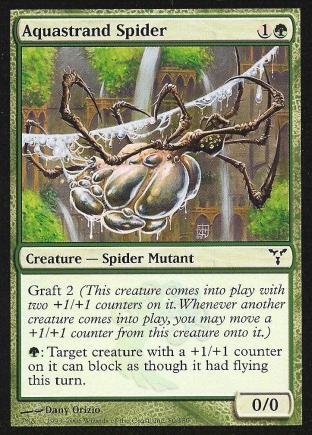 Aquastrand Spider