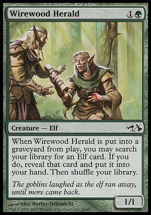 Goblin Burrows