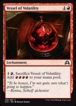 Vessel of Volatility