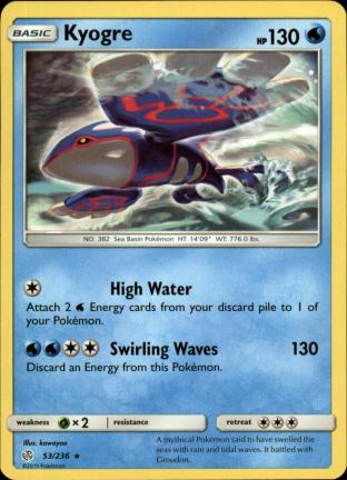 Kyogre