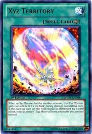 Xyz Territory